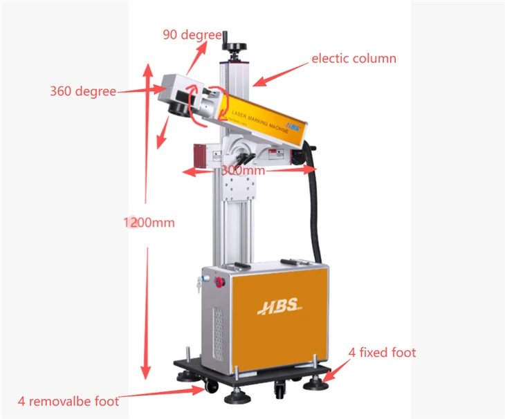 productcate-1-1 productcate-1-1